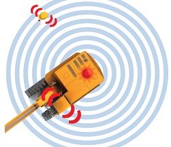Proximity Warning System - SensorZone