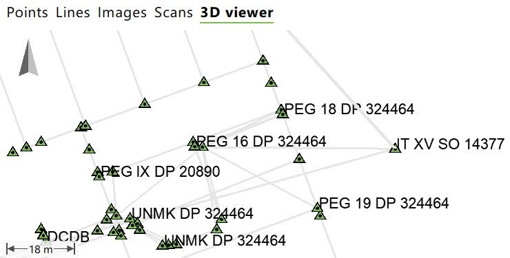Cadastral Field Notes